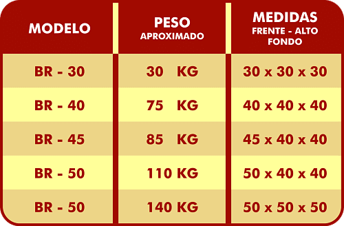 Caja fuerte con discount tombola